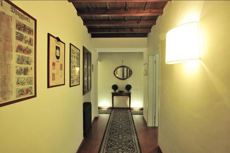 Affittacamere De' Ciompi Firenze